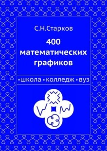 400 математических графиков. Школа, колледж, вуз