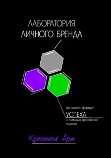 Лаборатория личного бренда