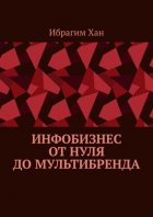 Инфобизнес от нуля до мультибренда