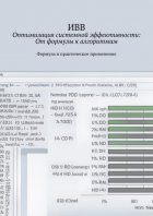 Оптимизация системной эффективности: От формулы к алгоритмам. Формула и практическое применение