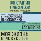 Работа актера над собой. Части 1 и 2. Моя жизнь в искусстве