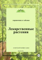 Лекарственные растения. Справочник в таблице