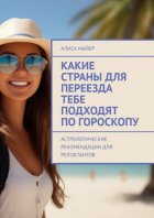 Какие страны для переезда тебе подходят по гороскопу. Астрологические рекомендации для релоктантов