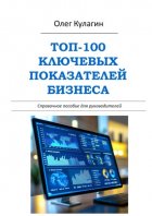 ТОП-100 ключевых показателей бизнеса. Справочное пособие для руководителей