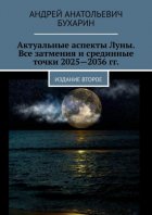 Актуальные аспекты Луны. Все затмения и срединные точки 2025—2036 гг. Издание второе