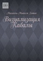 Визуализация Кабалы