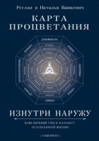 Карта Процветания Изнутри Наружу