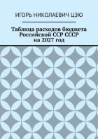 Таблица расходов бюджета Российской ССР СССР на 2027 год