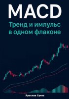 MACD: Тренд и импульс в одном флаконе