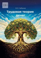 Трудовая теория денег