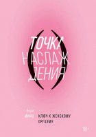 Точка наслаждения